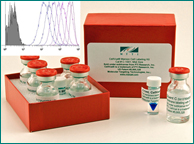 cellvue product
